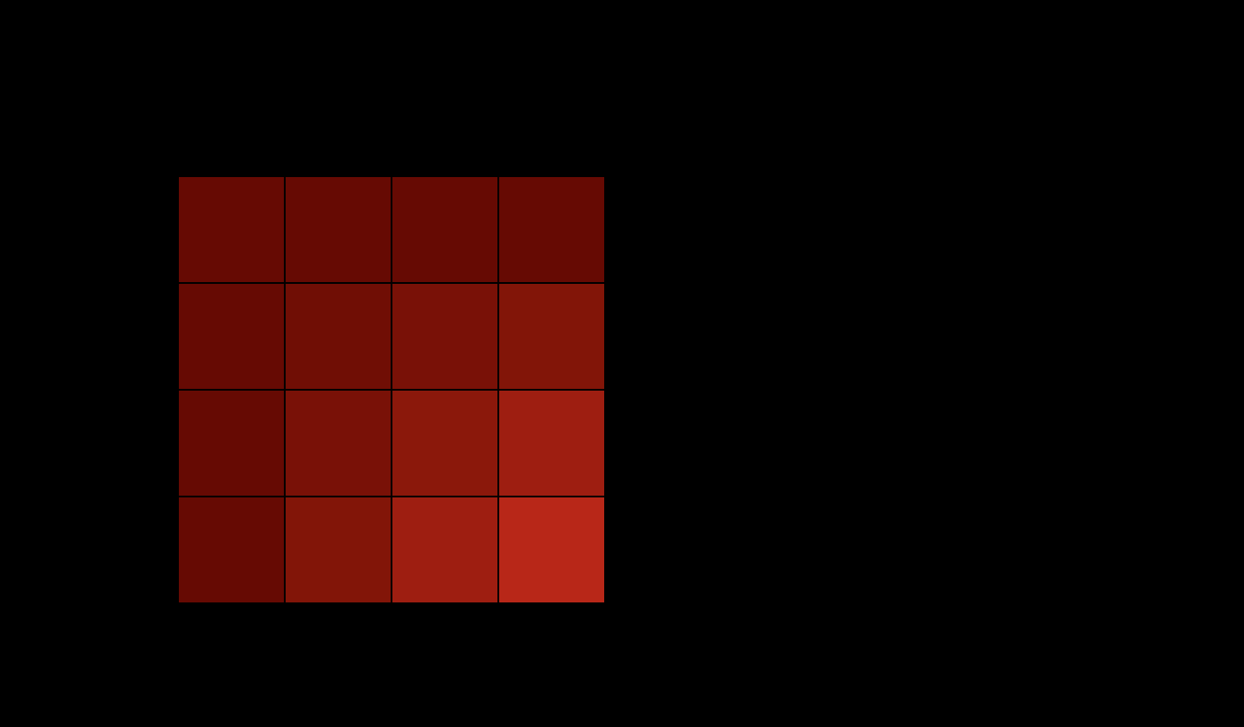 Using Parcel, TypeScript with p5.js